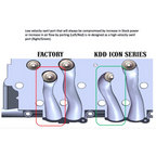 KDD ICON Series 6.0 Aluminum Heads - 6.0 Powerstroke (2003-2007)