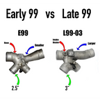 Tow Package - 7.3 Powerstroke (1994.5-2003)