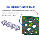 KDD ICON Series 6.0 Aluminum Heads - 6.0 Powerstroke (2003-2007)